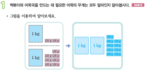 (주)아이스크림미디어 수학3-2지도서(전자저작물 포함) 382쪽 수정내용 이미지