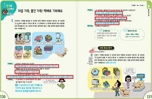 (주)아이스크림미디어 수학3-2지도서(전자저작물 포함) 386쪽 수정내용 이미지
