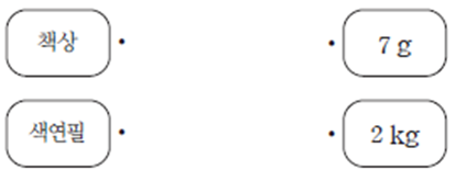 (주)아이스크림미디어 수학3-2지도서(전자저작물 포함) 493쪽 현행내용 이미지