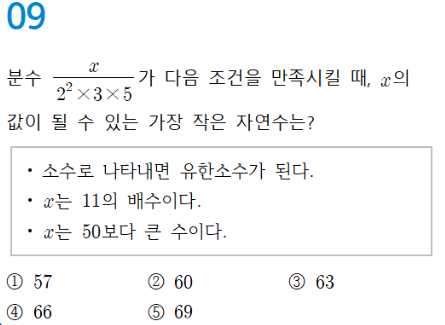 동아출판(주) 수학2 25쪽 현행내용 이미지