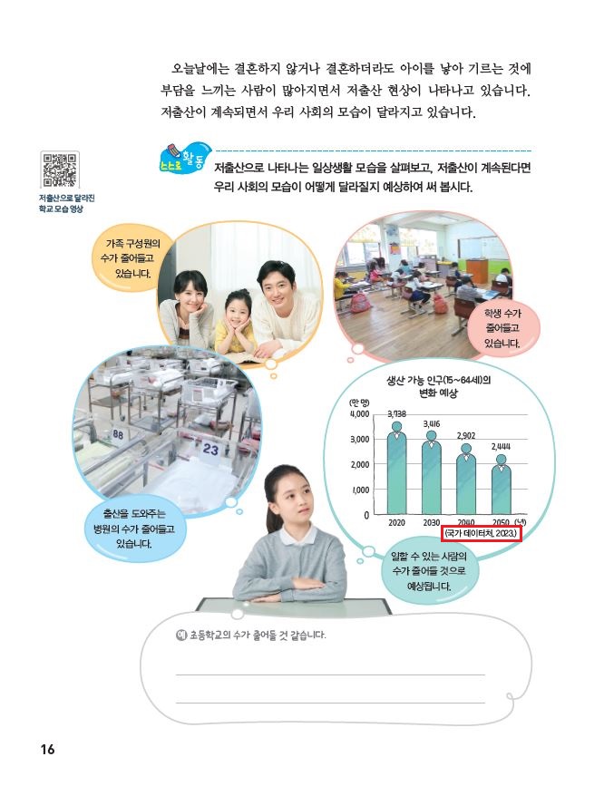 (주)아이스크림미디어 사회3-2 16쪽 수정내용 이미지