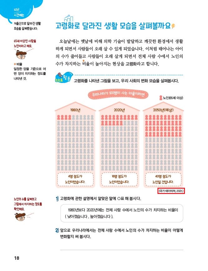 (주)아이스크림미디어 사회3-2 18쪽 수정내용 이미지