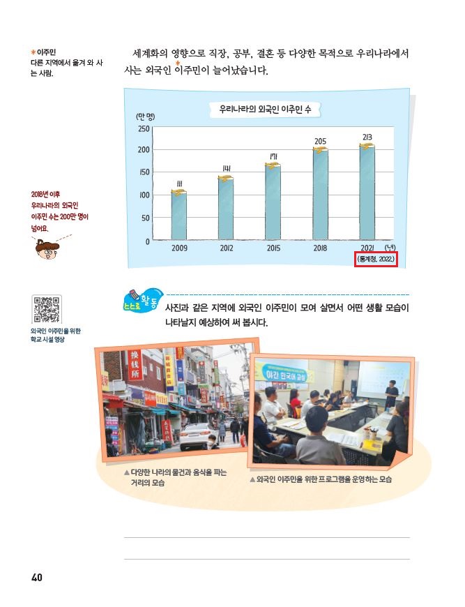 (주)아이스크림미디어 사회3-2 40쪽 현행내용 이미지