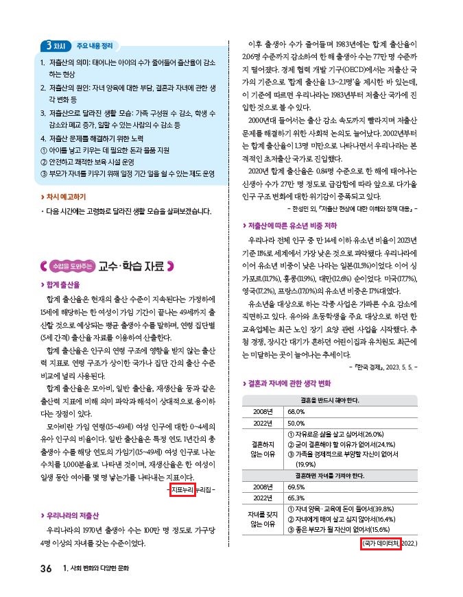 (주)아이스크림미디어 사회3-2지도서(전자저작물 포함) 36쪽 수정내용 이미지