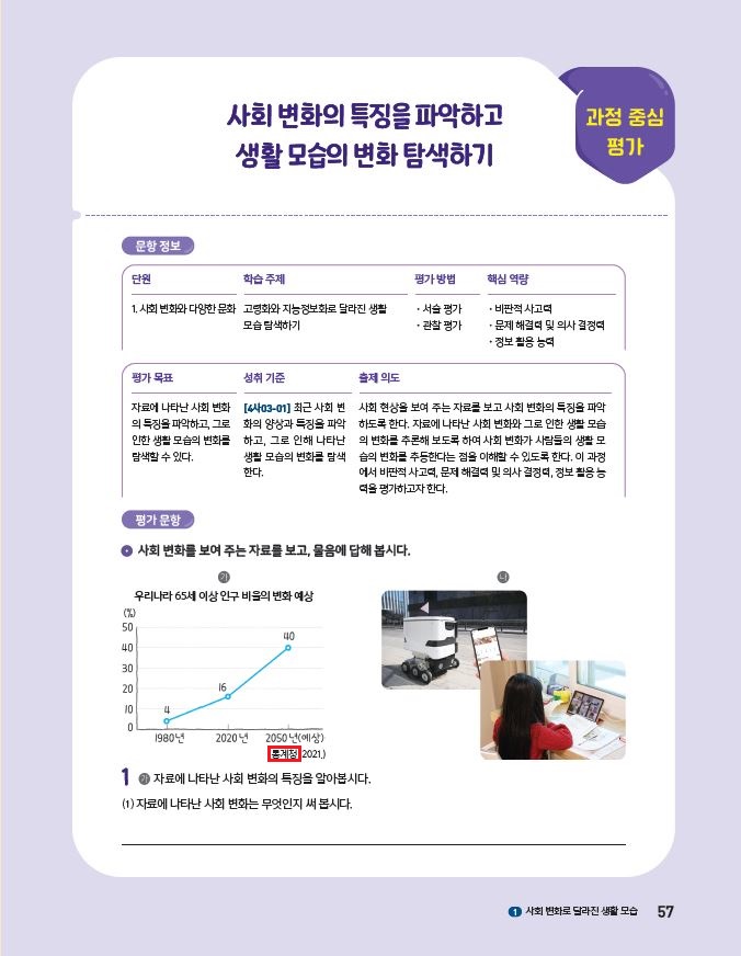 (주)아이스크림미디어 사회3-2지도서(전자저작물 포함) 57쪽 현행내용 이미지