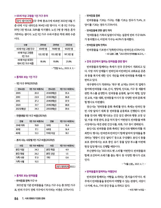 (주)아이스크림미디어 사회3-2지도서(전자저작물 포함) 86쪽 수정내용 이미지