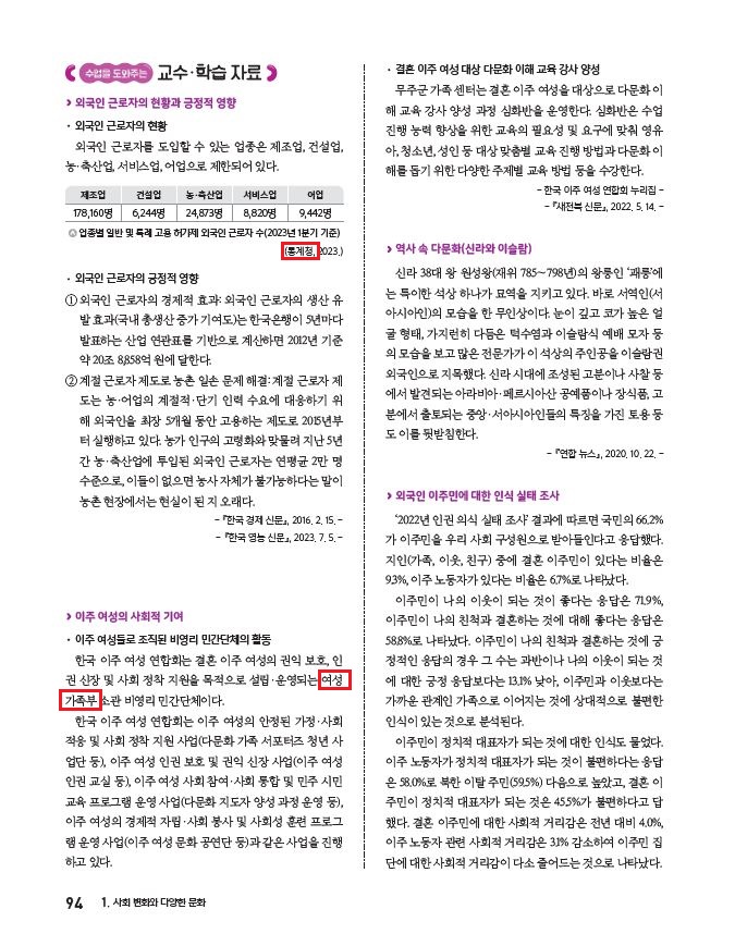 (주)아이스크림미디어 사회3-2지도서(전자저작물 포함) 94쪽 현행내용 이미지