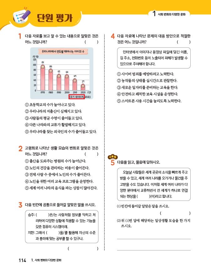 (주)아이스크림미디어 사회3-2지도서(전자저작물 포함) 114쪽 수정내용 이미지