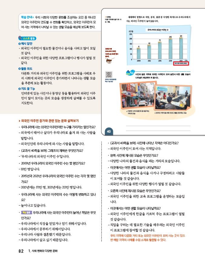 (주)아이스크림미디어 사회3-2지도서(전자저작물 포함) 82쪽 수정내용 이미지