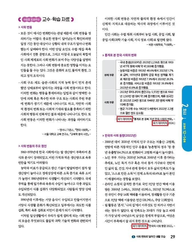 (주)아이스크림미디어 사회3-2지도서(전자저작물 포함) 29쪽 수정내용 이미지