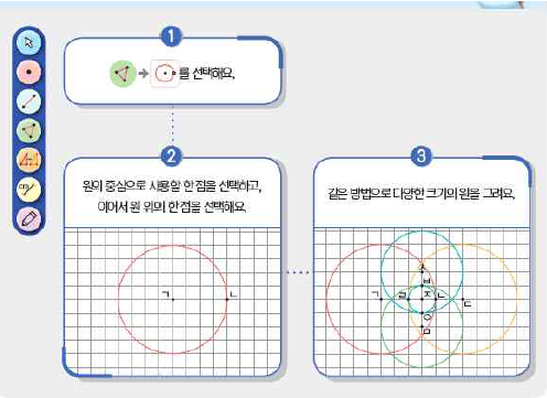 (주)비상교육 수학3-2 73쪽 수정내용 이미지