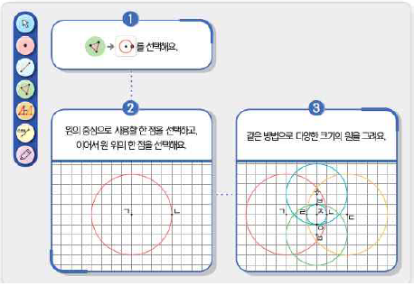 (주)비상교육 수학3-2지도서(전자저작물 포함) 109, 111쪽 수정내용 이미지