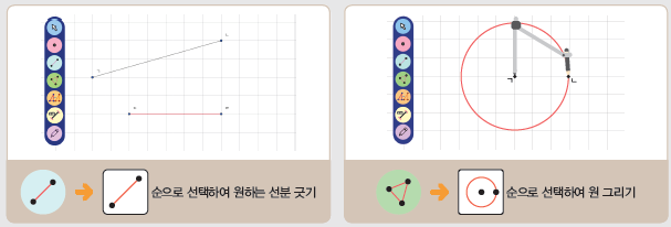 (주)비상교육 수학4-2지도서(전자저작물 포함) 109, 111쪽 현행내용 이미지
