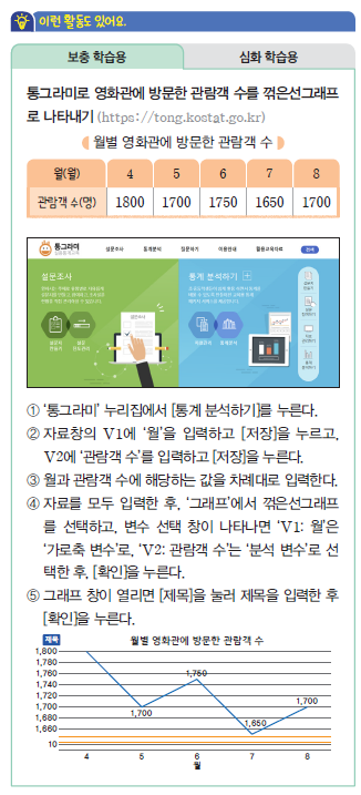 (주)비상교육 수학4-2지도서(전자저작물 포함) 389, 590쪽 현행내용 이미지