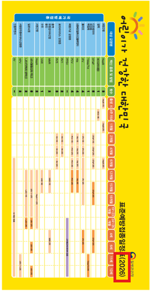 (주)천재교과서 실험관찰3-2 78쪽 수정내용 이미지