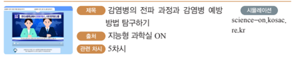 (주)천재교과서 과학3-2지도서(전자저작물 포함) 417쪽 수정내용 이미지