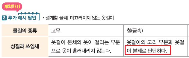 (주)아이스크림미디어 과학3-2지도서(전자책등 포함) 162쪽 수정내용 이미지