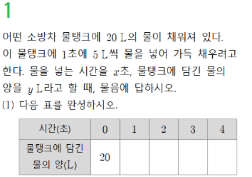 동아출판(주) 수학2 103쪽 현행내용 이미지