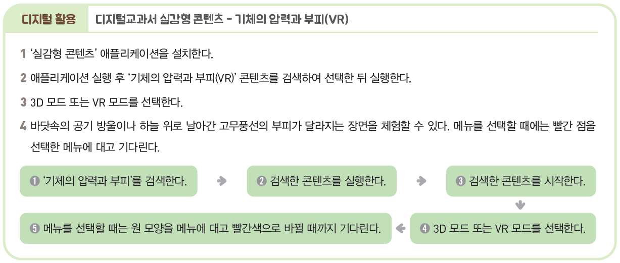 (주)아이스크림미디어 과학4-2지도서(전자책등 포함) 285쪽 현행내용 이미지