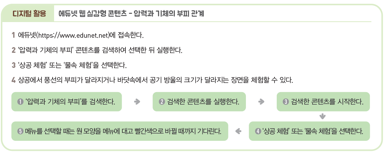 (주)아이스크림미디어 과학4-2지도서(전자책등 포함) 285쪽 수정내용 이미지