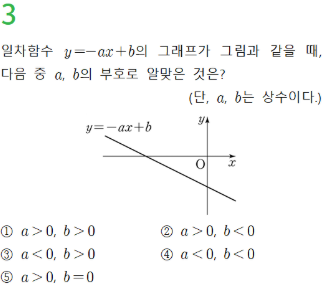 동아출판(주) 수학2 120쪽 현행내용 이미지