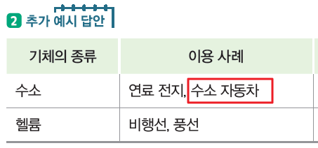 (주)아이스크림미디어 과학4-2지도서(전자책등 포함) 299쪽 현행내용 이미지