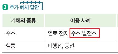 (주)아이스크림미디어 과학4-2지도서(전자책등 포함) 299쪽 수정내용 이미지