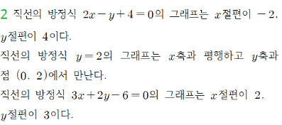 동아출판(주) 수학2 131쪽 현행내용 이미지