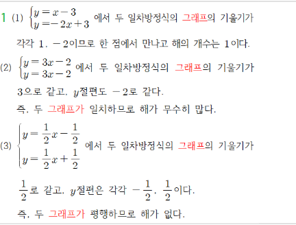 동아출판(주) 수학2 136쪽 수정내용 이미지