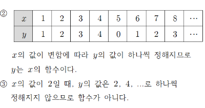 동아출판(주) 수학2 139쪽 현행내용 이미지