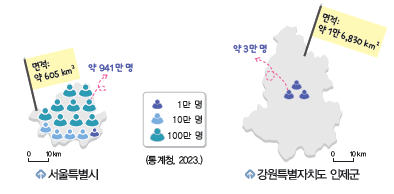 (주)천재교과서 사회4-2 123쪽 현행내용 이미지
