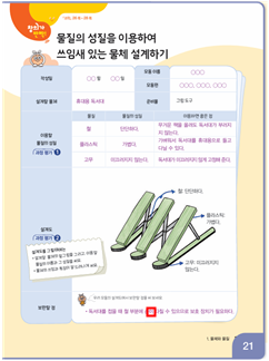 동아출판(주) 과학3-2지도서(전자저작물 포함) 171쪽 현행내용 이미지