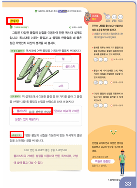 동아출판(주) 과학3-2지도서(전자저작물 포함) 175쪽 현행내용 이미지