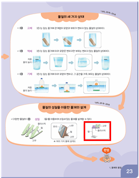 동아출판(주) 과학3-2지도서(전자저작물 포함) 177쪽 현행내용 이미지