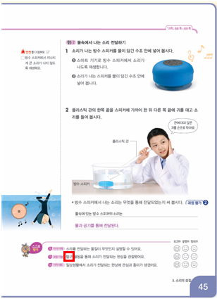 동아출판(주) 과학3-2지도서(전자저작물 포함) 287쪽 현행내용 이미지