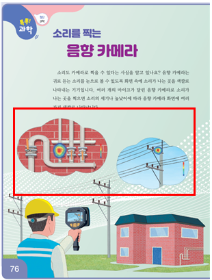 동아출판(주) 과학3-2지도서(전자저작물 포함) 302쪽 현행내용 이미지