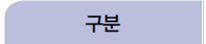 동아출판(주) 과학4-2지도서(전자저작물 포함) 108쪽 현행내용 이미지