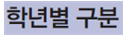 동아출판(주) 과학4-2지도서(전자저작물 포함) 111쪽 현행내용 이미지