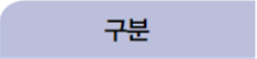 동아출판(주) 과학4-2지도서(전자저작물 포함) 172쪽 현행내용 이미지