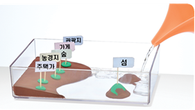 동아출판(주) 과학4-2지도서(전자저작물 포함) 326쪽 수정내용 이미지