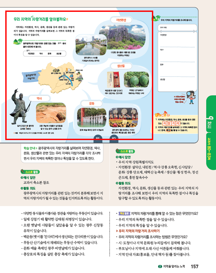 (주)아이스크림미디어 사회4-2지도서(전자저작물 포함) 157쪽 현행내용 이미지