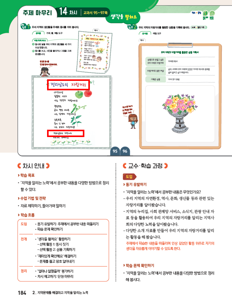 (주)아이스크림미디어 사회4-2지도서(전자저작물 포함) 184쪽 현행내용 이미지