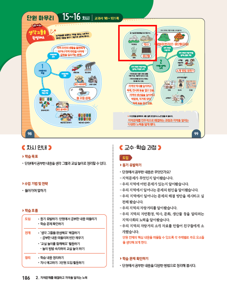 (주)아이스크림미디어 사회4-2지도서(전자저작물 포함) 186쪽 수정내용 이미지