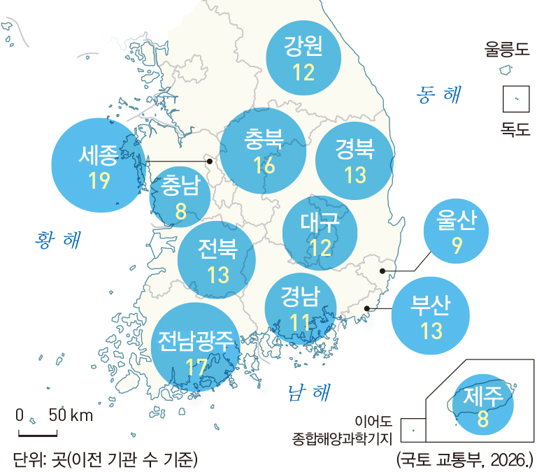(주)아이스크림미디어 사회5-1 91쪽 수정내용 이미지