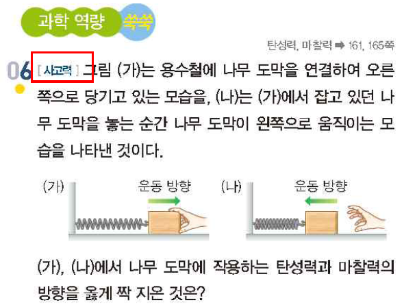 (주)천재교과서 과학1 188쪽 현행내용 이미지