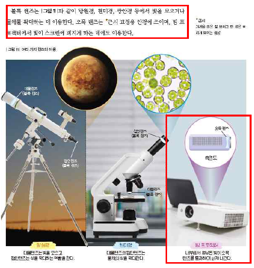(주)천재교과서 과학2 113쪽 현행내용 이미지