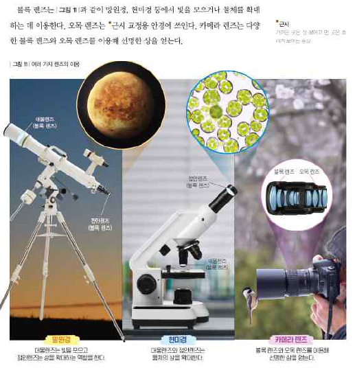 (주)천재교과서 과학2 113쪽 수정내용 이미지