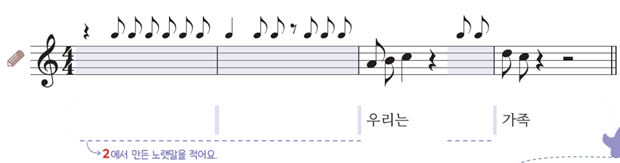 (주)비상교육 음악5 37쪽 수정내용 이미지