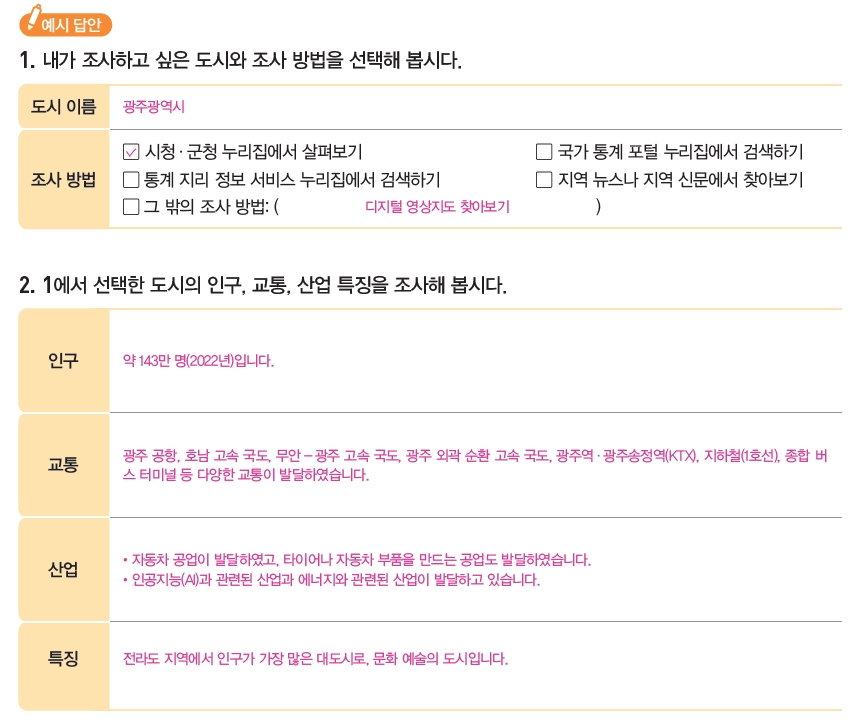 (주)비상교육 사회4-2지도서(전자책등 포함) 293쪽 현행내용 이미지