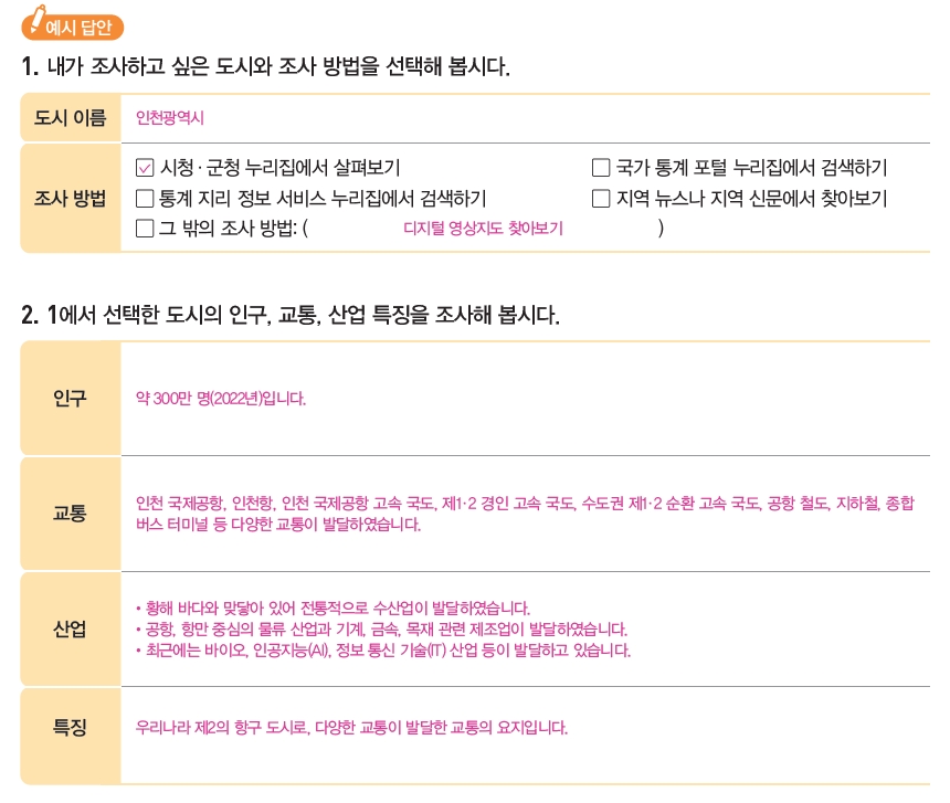 (주)비상교육 사회4-2지도서(전자책등 포함) 293쪽 수정내용 이미지